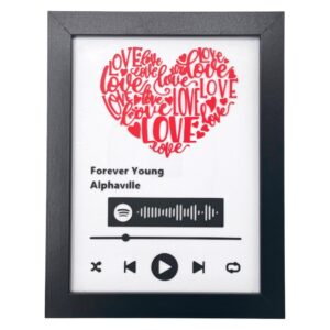 Cornice Spotify personalizzabile